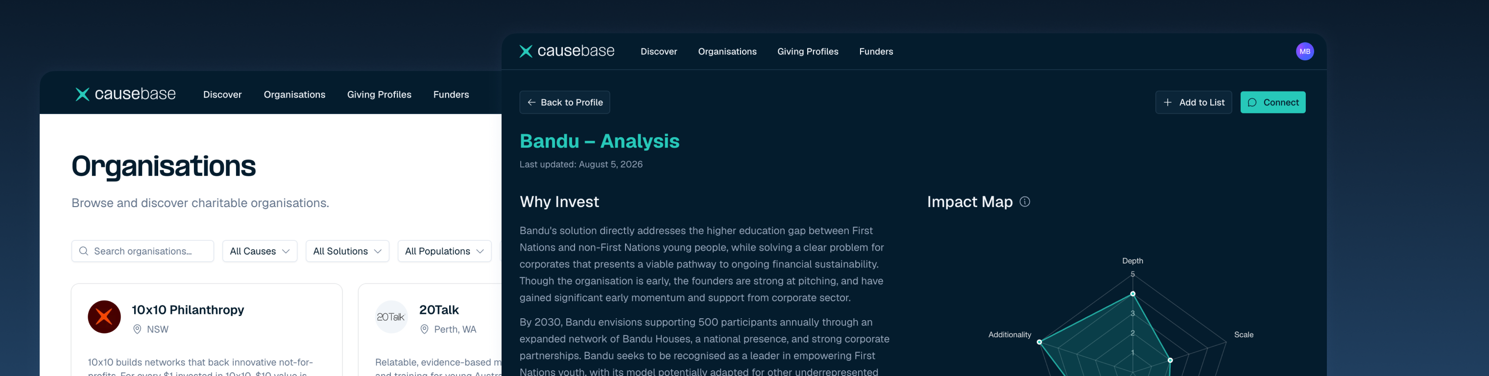 Causebase